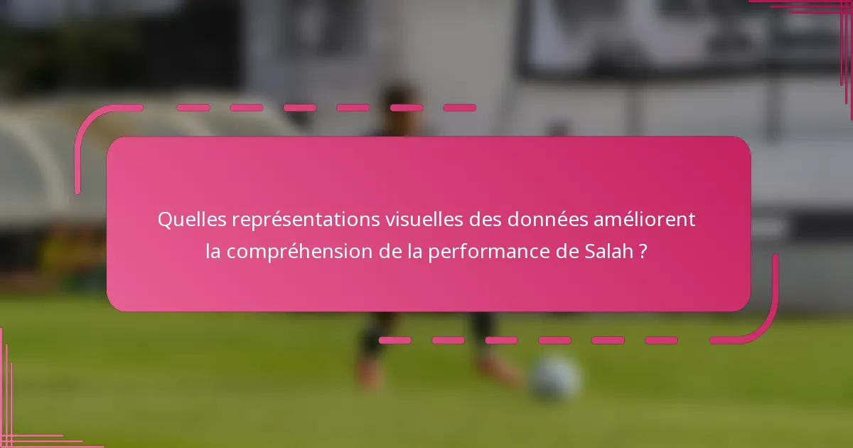Quelles représentations visuelles des données améliorent la compréhension de la performance de Salah ?